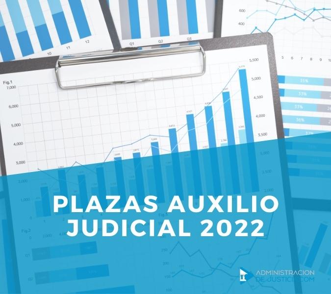 PLAZAS AUXILIO JUDICIAL 2022