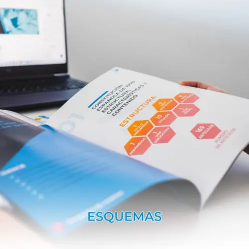 esquemas