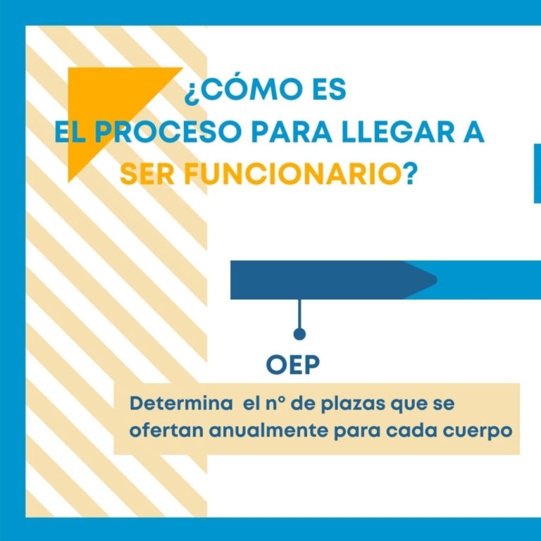 calendario oposiciones oep