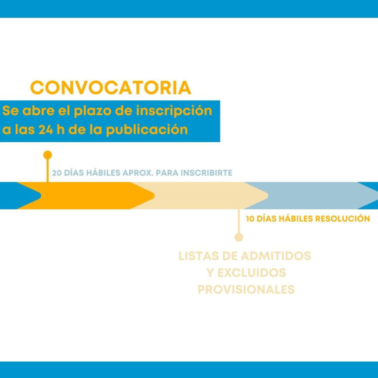 calendario oposiciones convocatoria