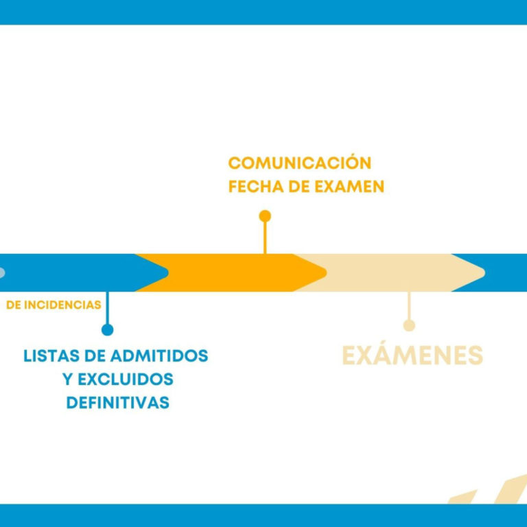 calendario oposiciones examenes